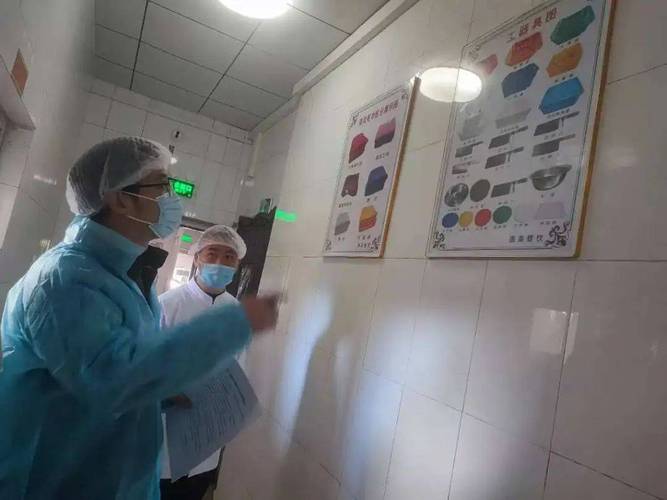 督导检查主体责任落实,证照管理,食堂承包